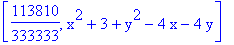[113810/333333, x^2+3+y^2-4*x-4*y]